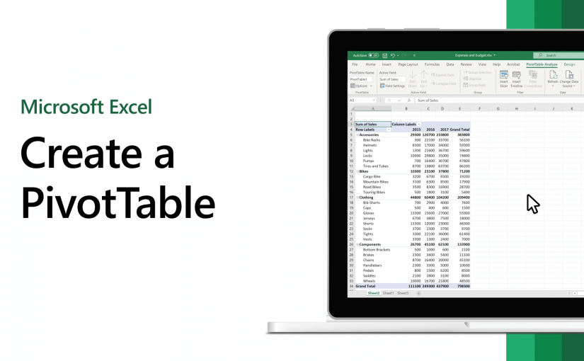 What do you learn in the Excel pivot table tutorial?